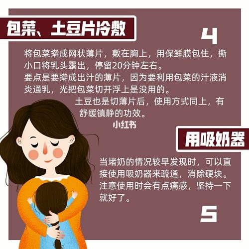哺乳妈妈涨奶,堵奶的9种疏通的办法_吸奶器_包菜