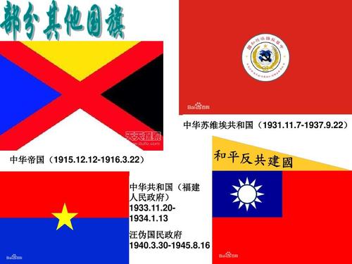 细数中国历代国旗