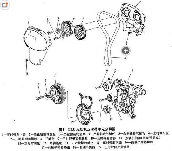 正时不求人:别克英朗校对方法与图解