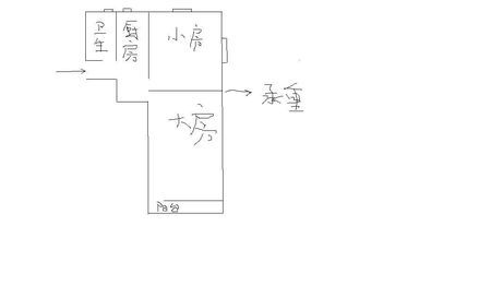 老房子是15年的老式公房,想要装修一下,具体要求是想改成开放式厨房