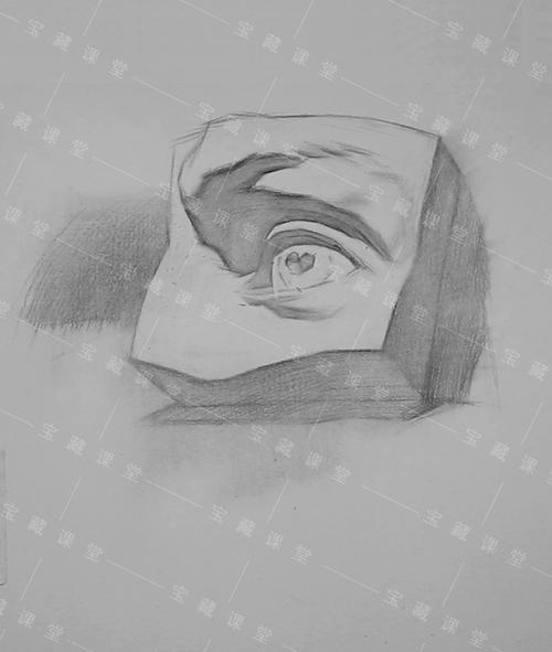 素描石膏五官训练课程分享含步骤图宝藏美术网校