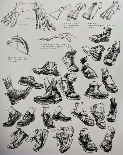 联考提分点速写中的头手脚是重点中的重点