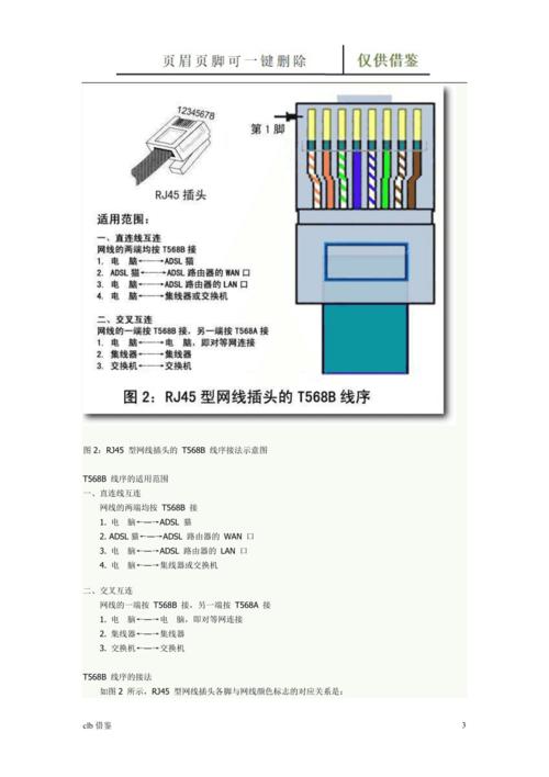 网线接法图解(包括水晶头和插座)【借鉴实操】