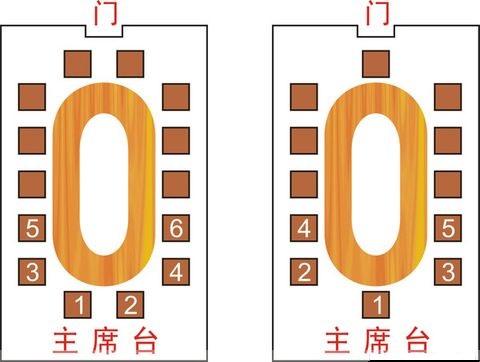 主席台座位安排的不