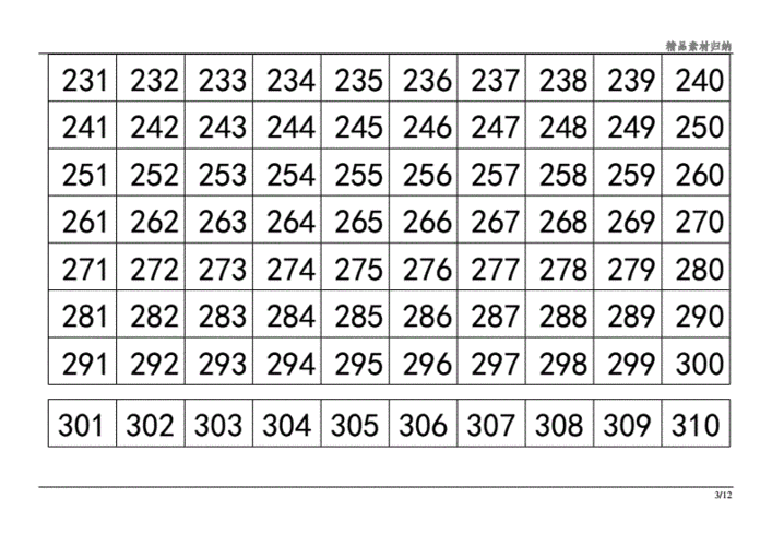 101-1000数字认知素材.docx 12页