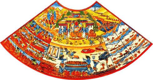 六道轮回图(生死流转图)图解