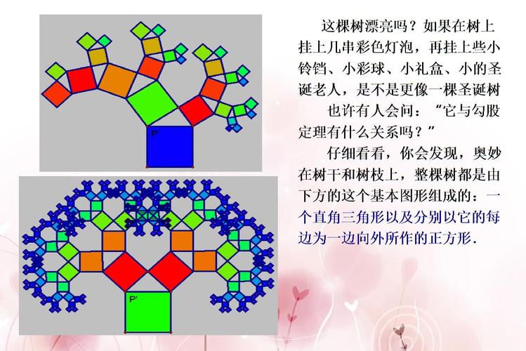 新《勾股定理》ppt课件 2.ppt 29页