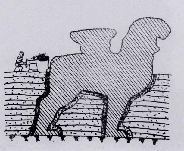 沧州铁狮子的前世今生