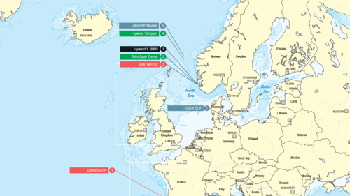 欧洲北海海域 报告及相关资料下载