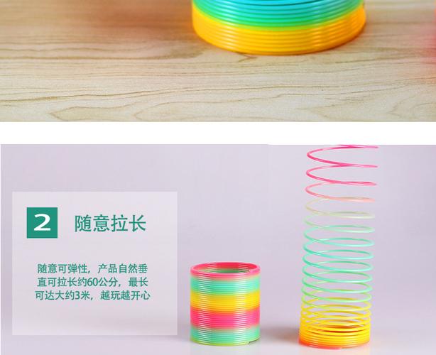 厂家直销儿童怀旧彩虹圈玩具创意经典多功能pvc弹簧圈地摊热卖