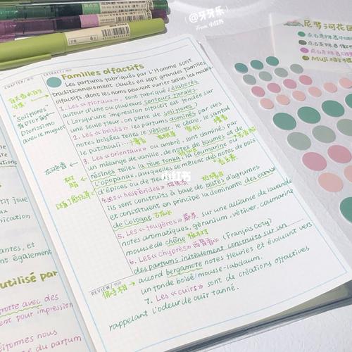 尼罗河花园61笔记配色98复古绿与烟熏玫瑰_尼罗河花园_复古_香水