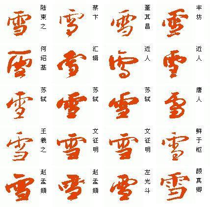 雪字的行书怎么写好看