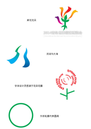 青岛园艺博览会的这个微标分别有什么特点和特殊的含义