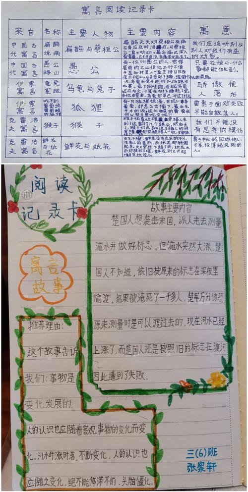 线上线下无缝衔接,主题阅读开花结果——萍师附小三年级寓言故事主题