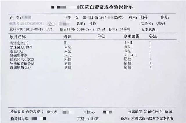 白带常规检查 一般的白带常规检查内容包括霉菌,滴虫,阴道清洁度以及