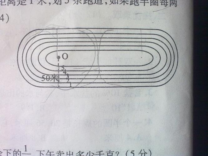 如图,跑道最大直径是100米,假定每两股道间距离是1米