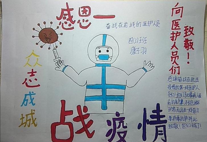 向医护人员致敬手抄报.