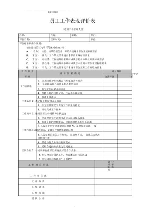 员工工作表现评价表