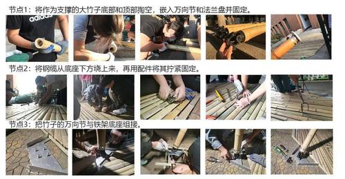 用长钢缆穿过竹竿一端节点——法兰盘的另一个圆孔,拉紧,用链条收紧