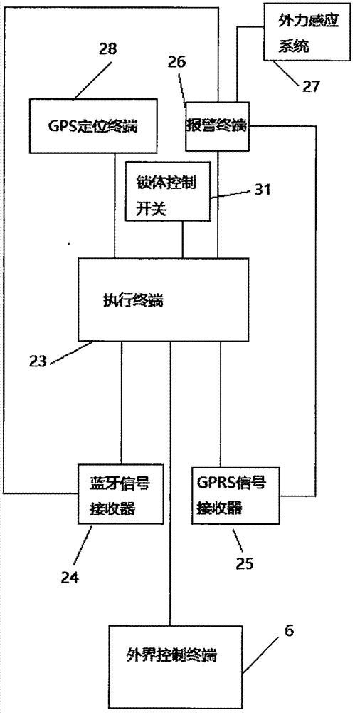 一种内嵌型双模智能锁的制作方法