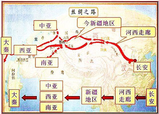 丝绸之路的昨天今天和明天