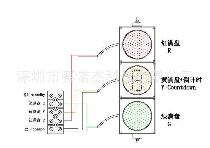 400红黄绿满屏单8倒计时信号灯接线示意图