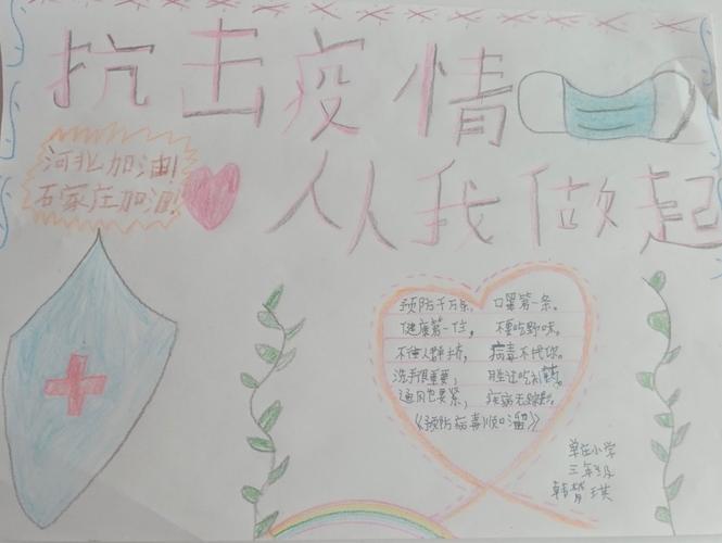 为河北加油,为自己加分主题手抄报