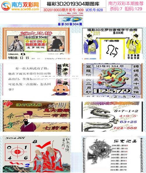 南方双彩网 福彩3d 福彩3d图谜 > 正文   热门文章