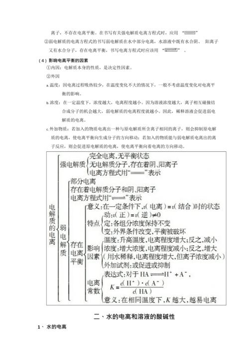【人教版】高中化学选修4知识点总结:第三章水溶液中的离子平衡,推荐