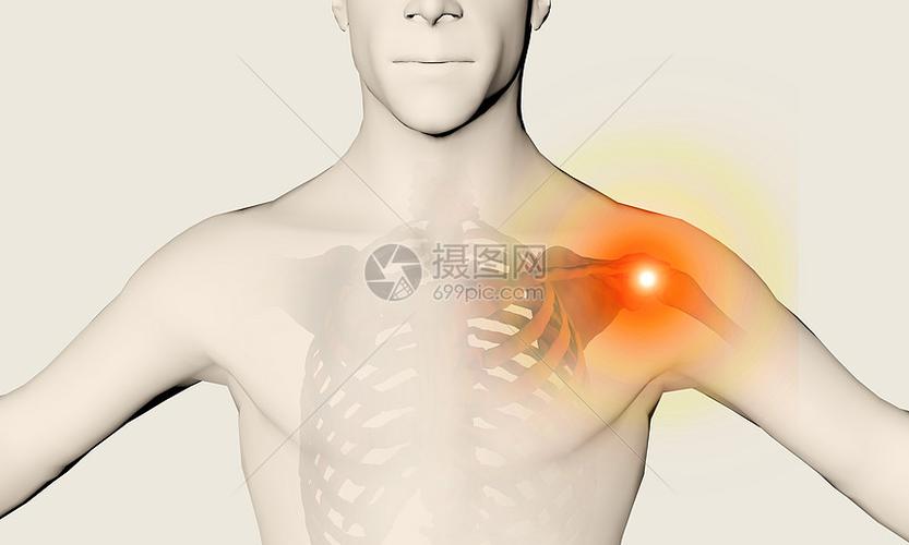 肩膀手臂左肩伤痛