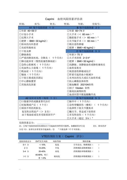 血栓风险因素caprini评估表修订版新版pdf1页