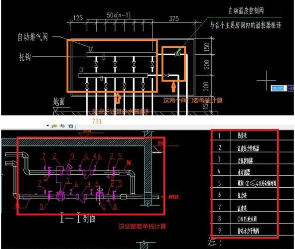 采暖管道入户的时候