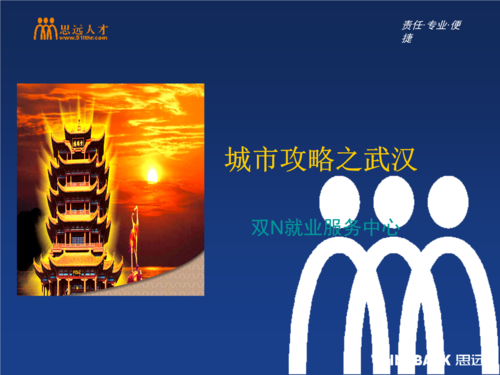 城市简介武汉.ppt