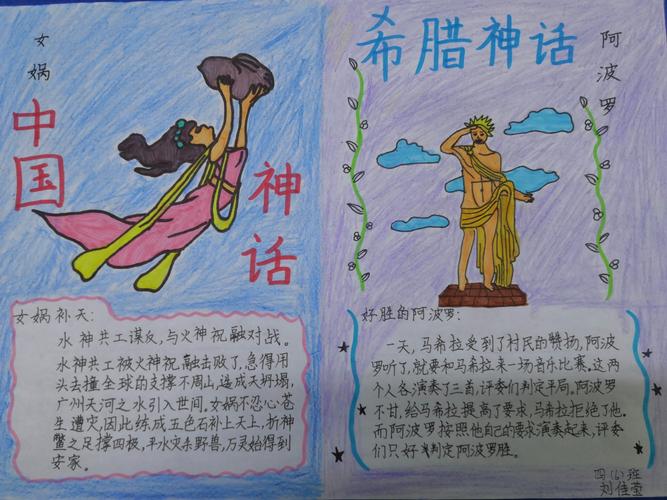 走进神话的世界 ——晋城市城区凤台小学四(6)班语文综合实践活动