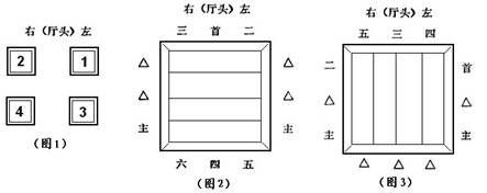 朱熹诞生地尤溪饮食习俗