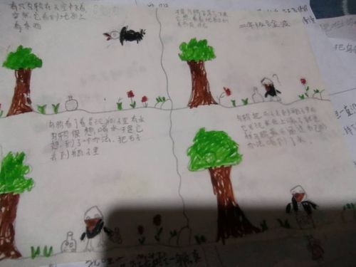 这是一个图文并茂的小故事——叫绘本