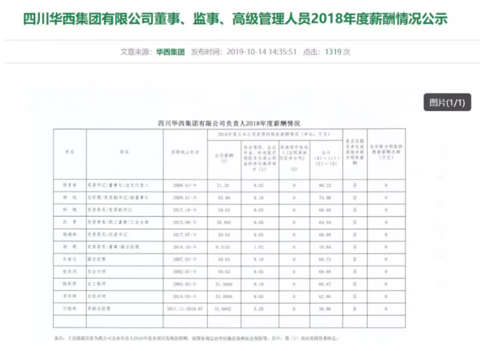 高管被立案四川华西集团反腐风暴或刚刚开始