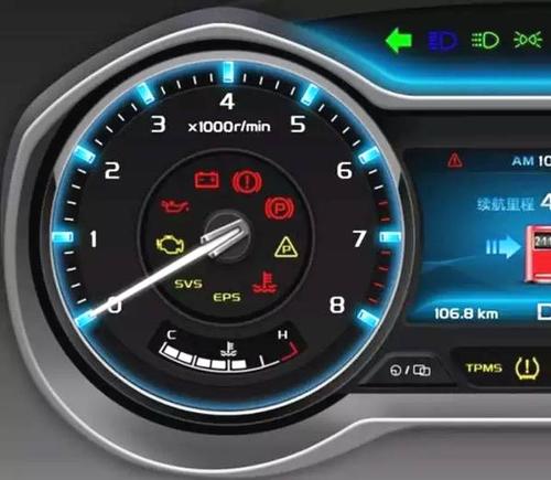 长沙合致帝豪常见零部件及指示灯图解!