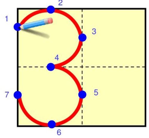 数字1-5在田字格中的占位
