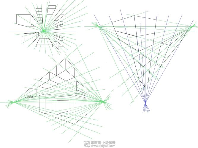 一二三点透视解析