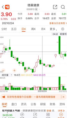 韵达股份股票价格_行情_走势图—东方财富网