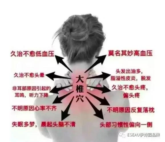 老中医告诉你:肩颈不通可能要人命,太震惊了!