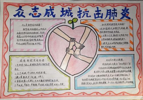 太华小学防疫期间手抄报和习作之五年级