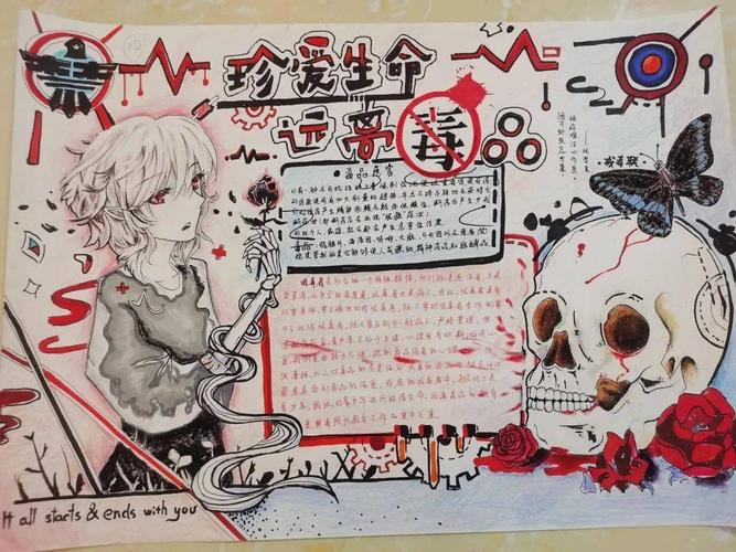 禁毒防艾,没你不行——快来选出你心仪的手抄报吧