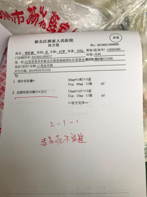 处方点评