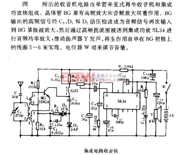 集成电路收音机