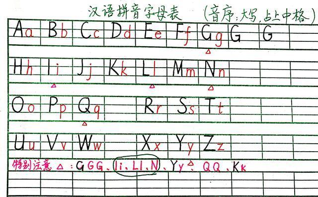 汉语拼音字母表,音序大写占上中格