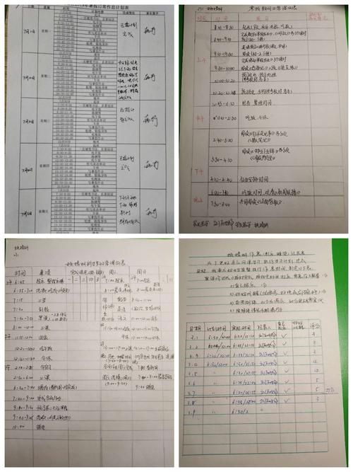 271班的"正面管教"学习分享之"日常惯例表"