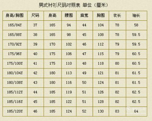 01 男装标准尺码对照表,如下图所示.