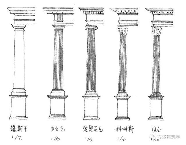 雅典的黄金时代——帕特农神庙 | fm十万个为什么